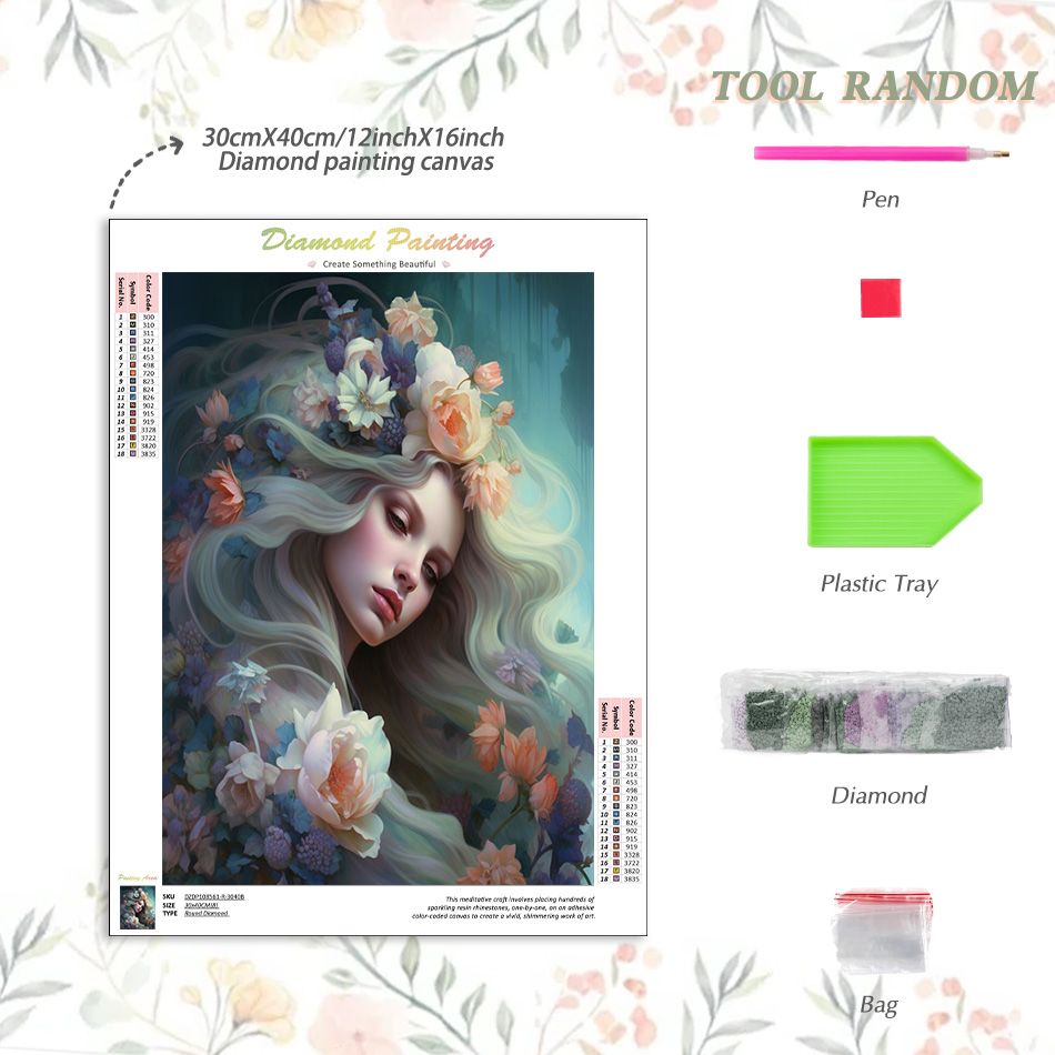 CHENISTORY Character Diamond P - огляд і ціна Resin Art Ideas With Pictures