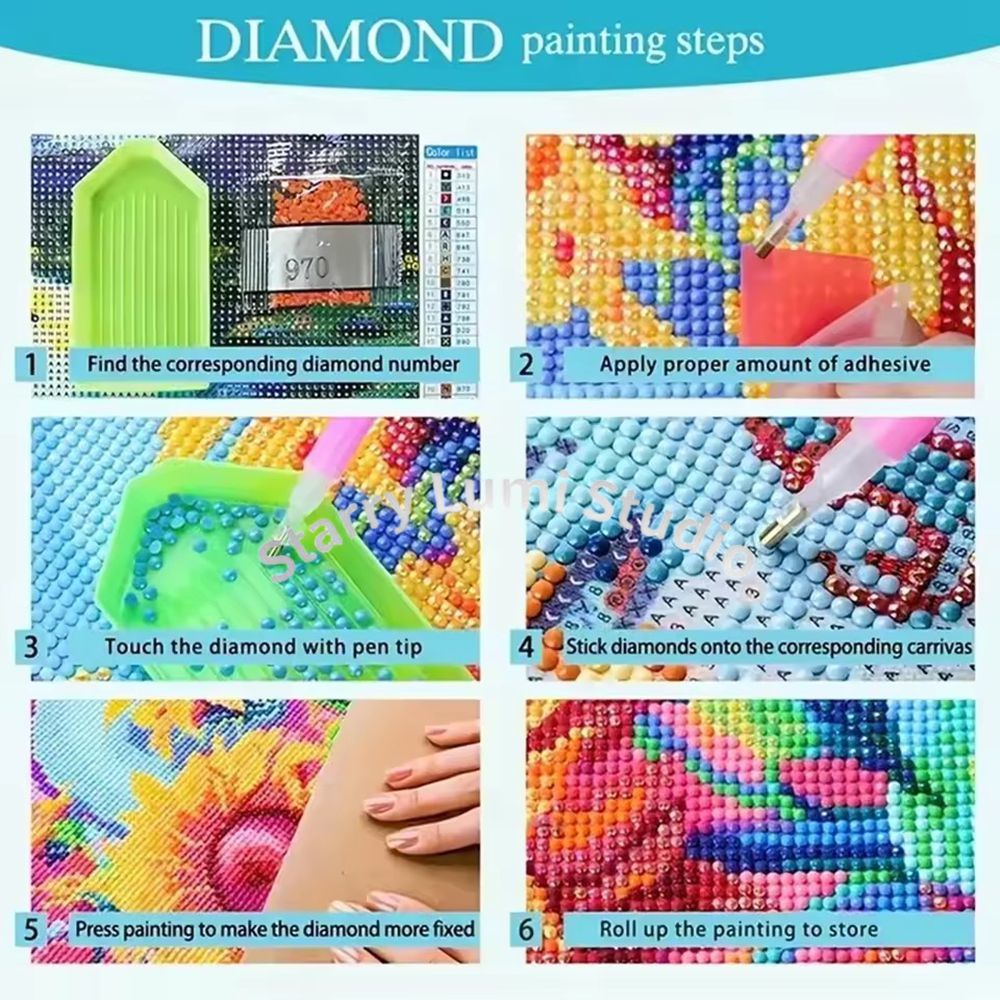 Pokémon Ultra  Charizard Diamo - огляд і ціна Resin Art Kit