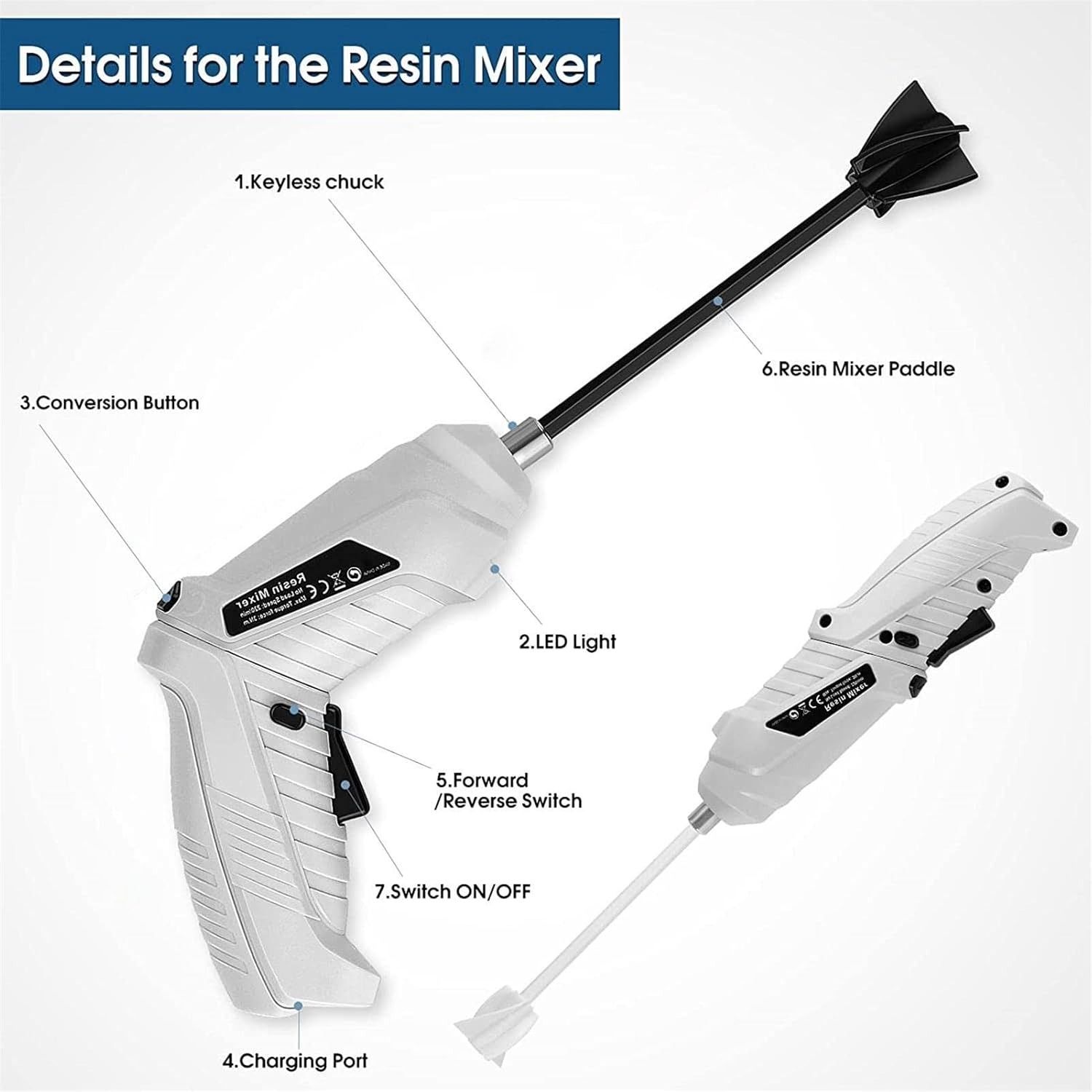 Epoxy Resin Mixer Handheld, Re - огляд і ціна Resin Art Machine