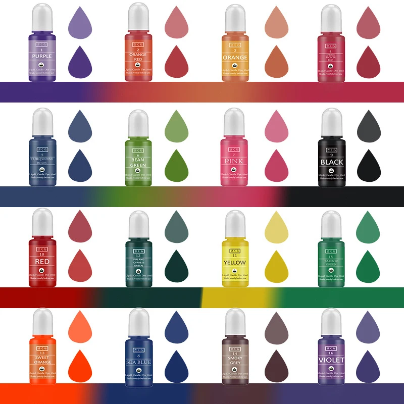 DIY Epoxy Resin Pigment Kit Ca - огляд і ціна Resin Art Kit